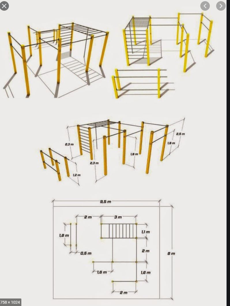 Image of Calisthenics equipment