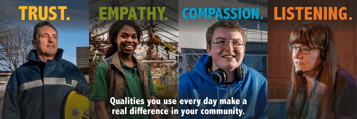 Banner showing four people representing the themes Trust, Empathy, Compassion, and Listening, with text highlighting the positive qualities used in the community.