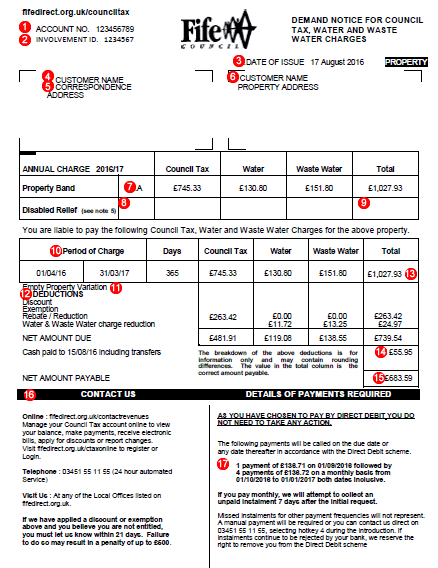 image of council tax bill with different areas highlighted for explanation image of council tax bill with different areas highlighted for explanation
