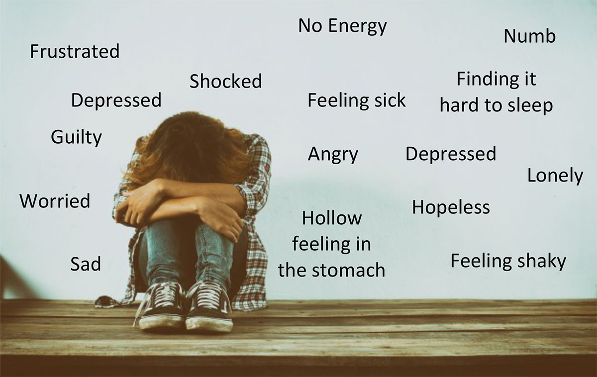 Feelings of sadness, anger, frustration, guilt, depressed, numb, sick hopeless, lonely, shock, 