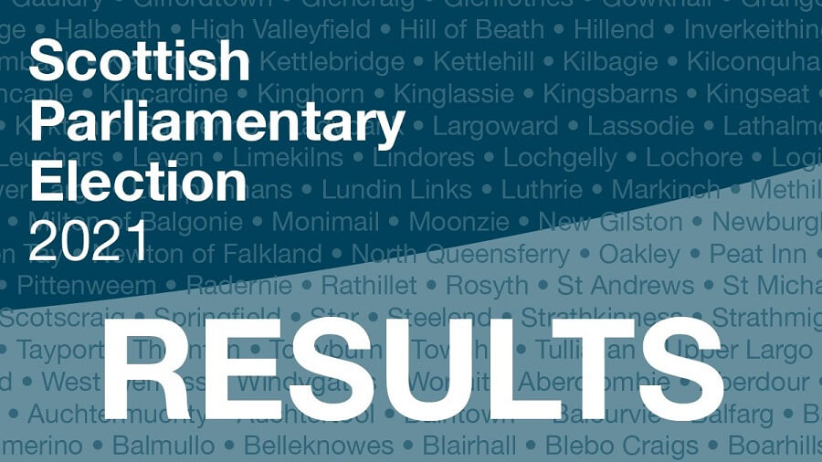 Scottish Parliamentary Election Results 2021