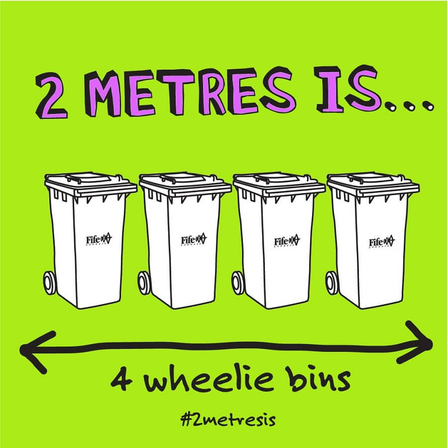 drawing showing four wheelie bins placed side by side is two metres in length