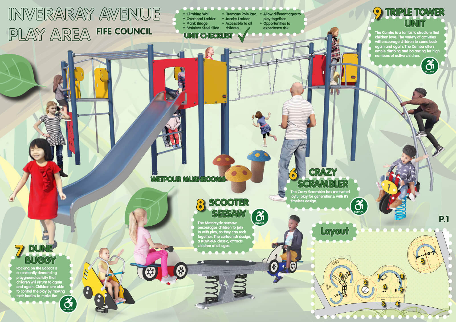 Breakdown of the play equipment for the new Inverary Avenue play area