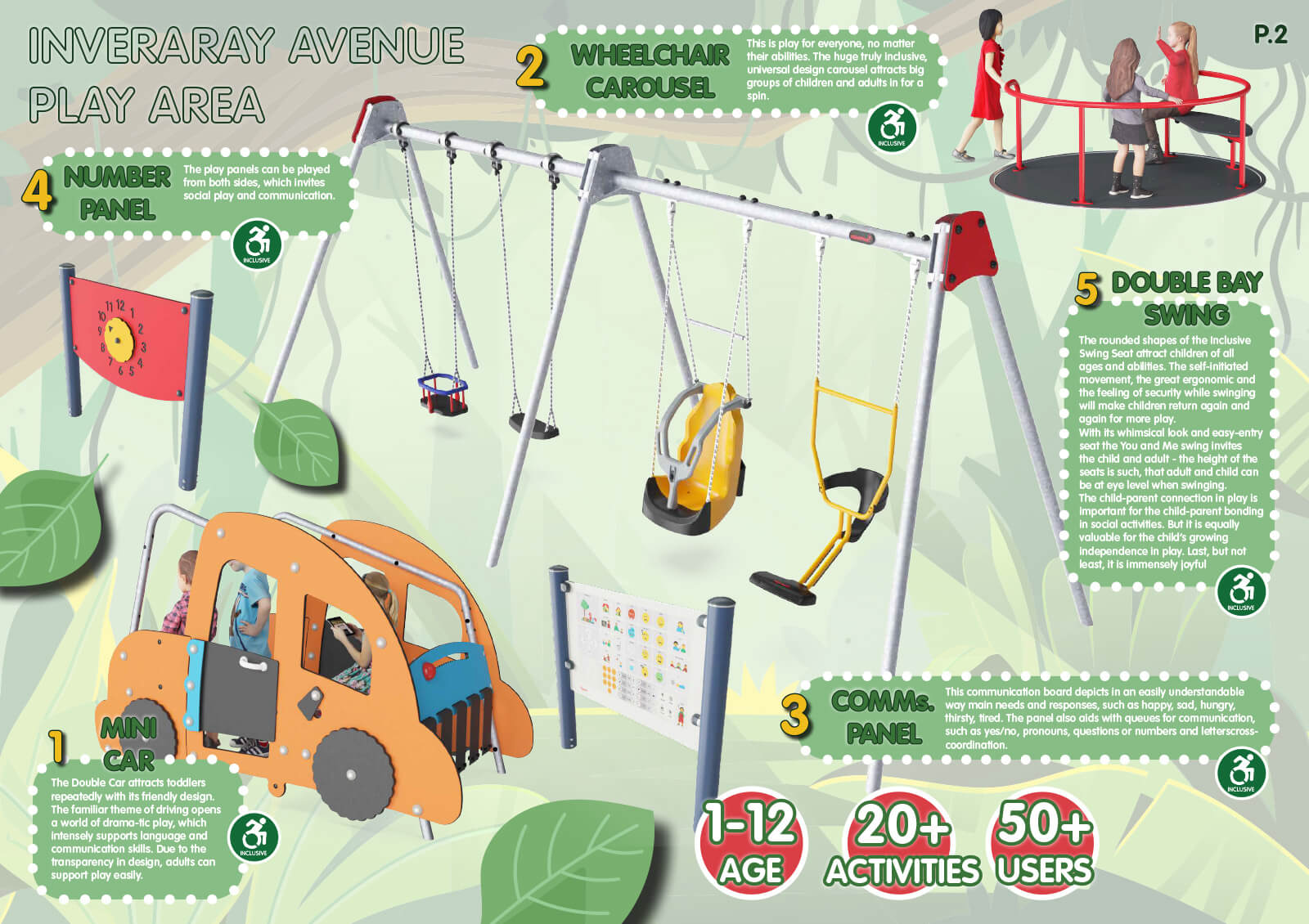 Overview of play equipment for new Inverary Avenue play area