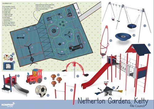 Aerial view of the new play area design with photos of the individual pieces of equipment